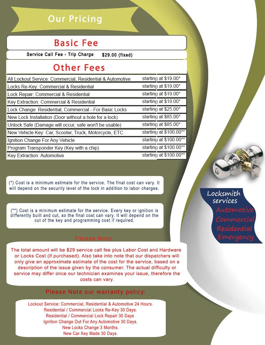 Mount Baker WA Locksmith Store, Mount Baker, WA 206-792-9307